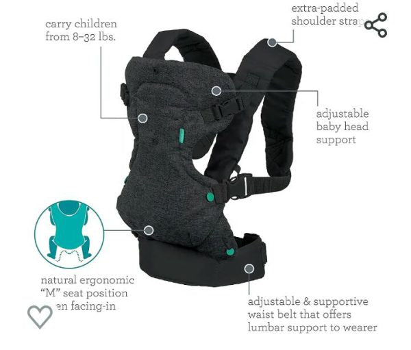 The Flip 4-in-1 Baby Carrier - Premium Quality | Unbreakable - Babyplay, Where Joyful Moments Begin! Baby Play Babyplay, Where Joyful Moments Begin!